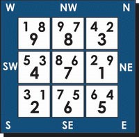 2222