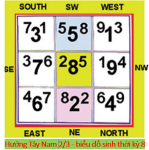 53