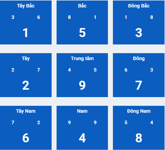 116