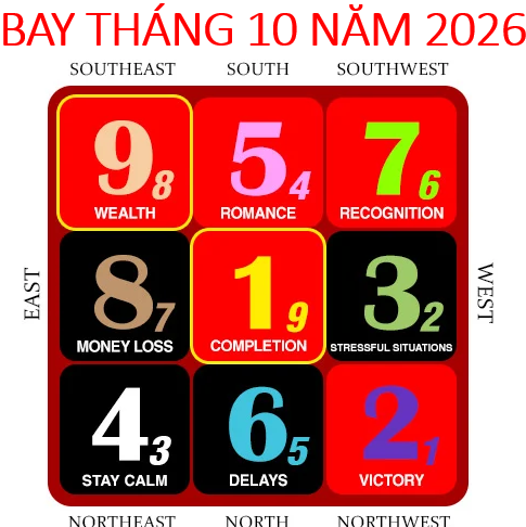 1b